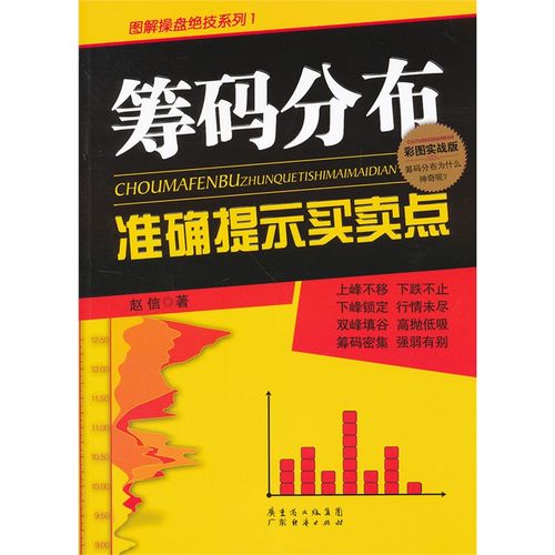 Đường Nghi Tàm thành chợ tạm bán hoa đào.